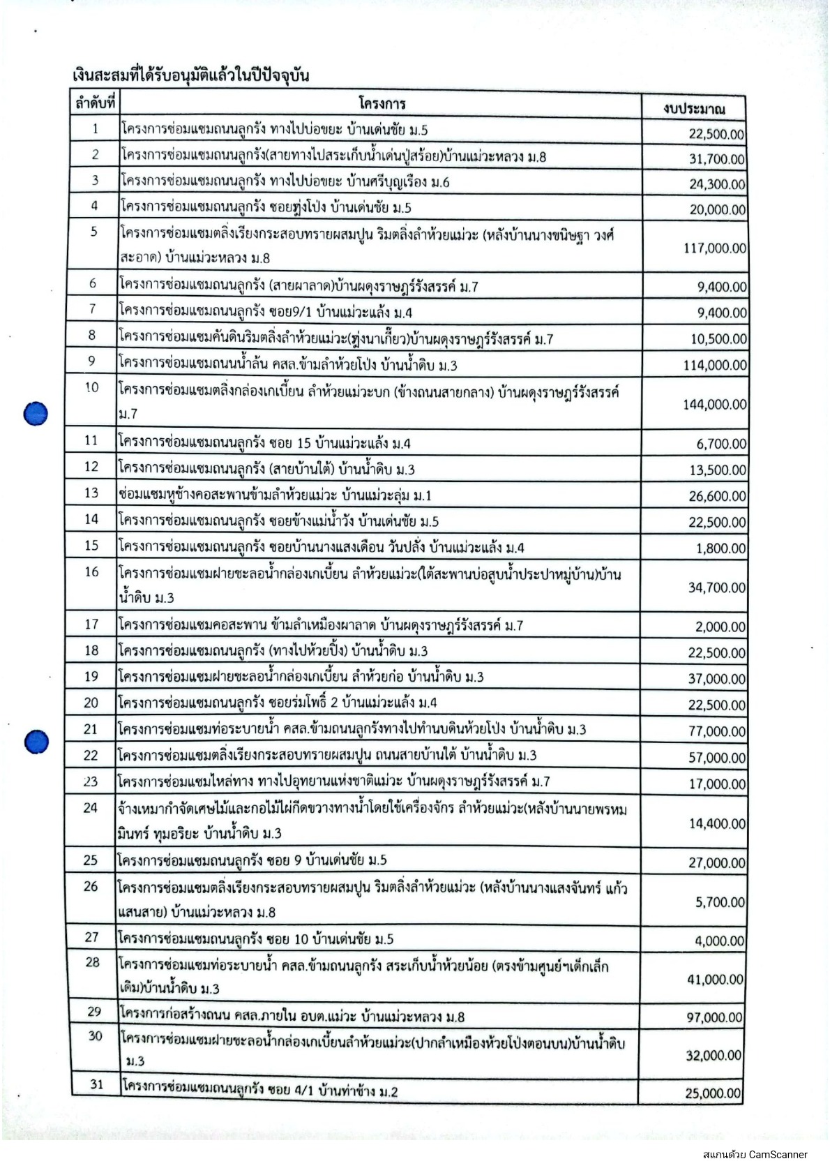 CamScanner_04-04-2024_10.48_8.jpg