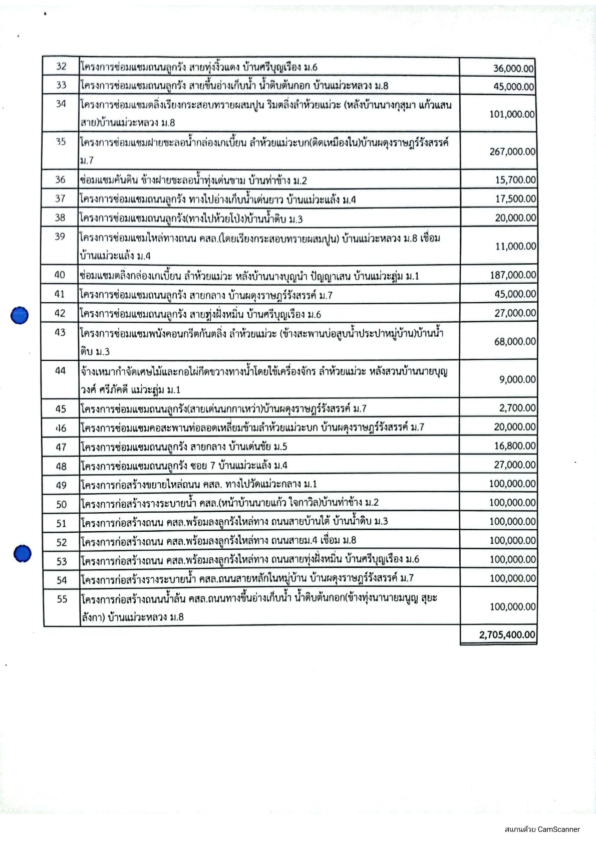 CamScanner_04-04-2024_10.48_9.jpg