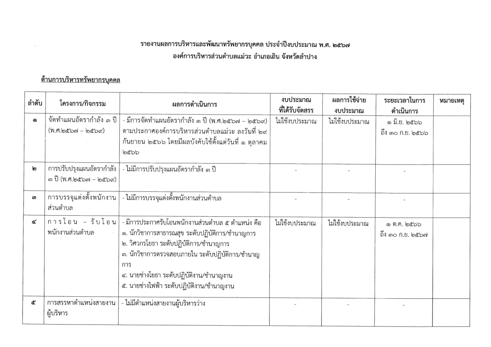 ITA2568-02-03-2568-08_3.jpg