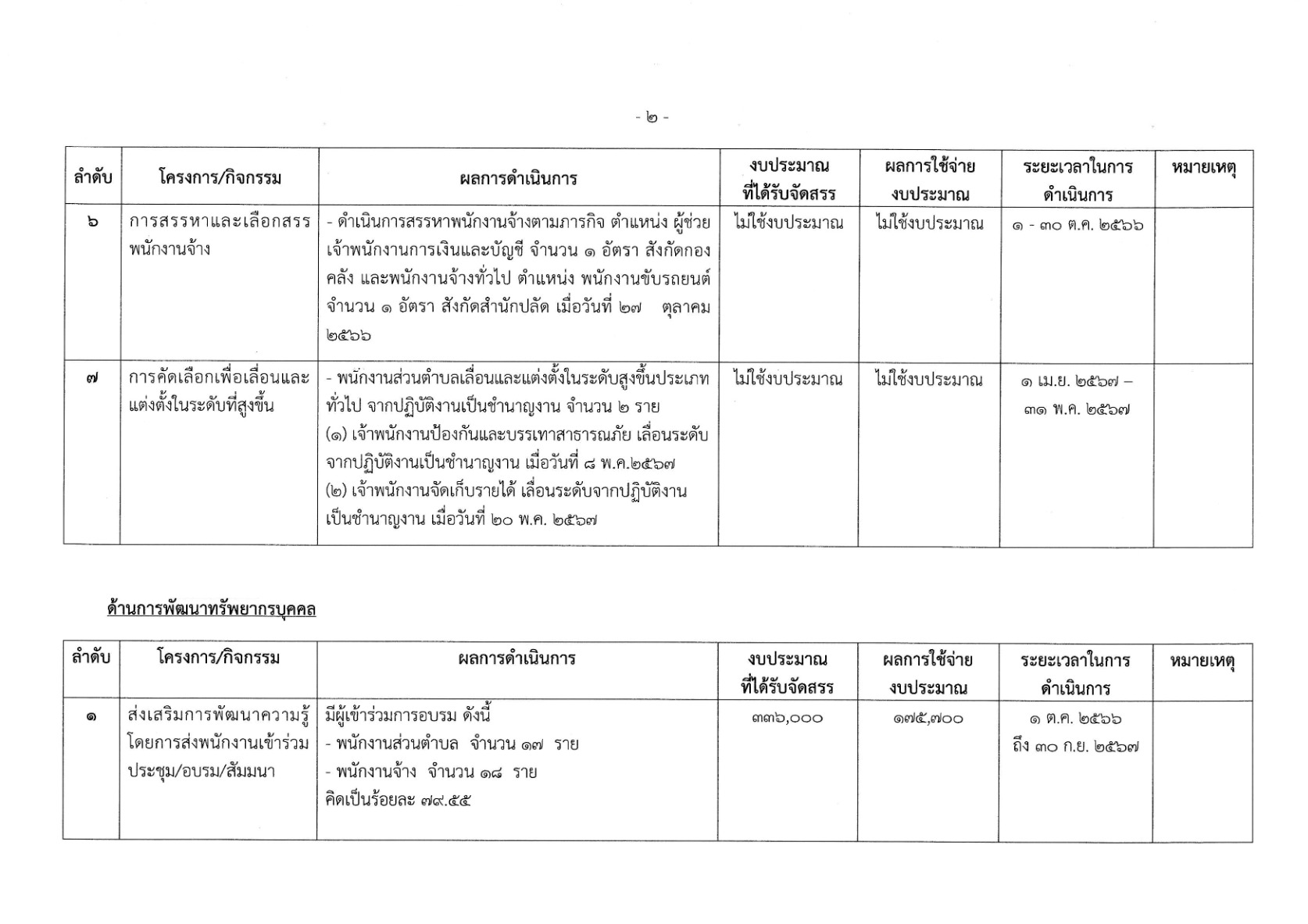 ITA2568-02-03-2568-08_4.jpg