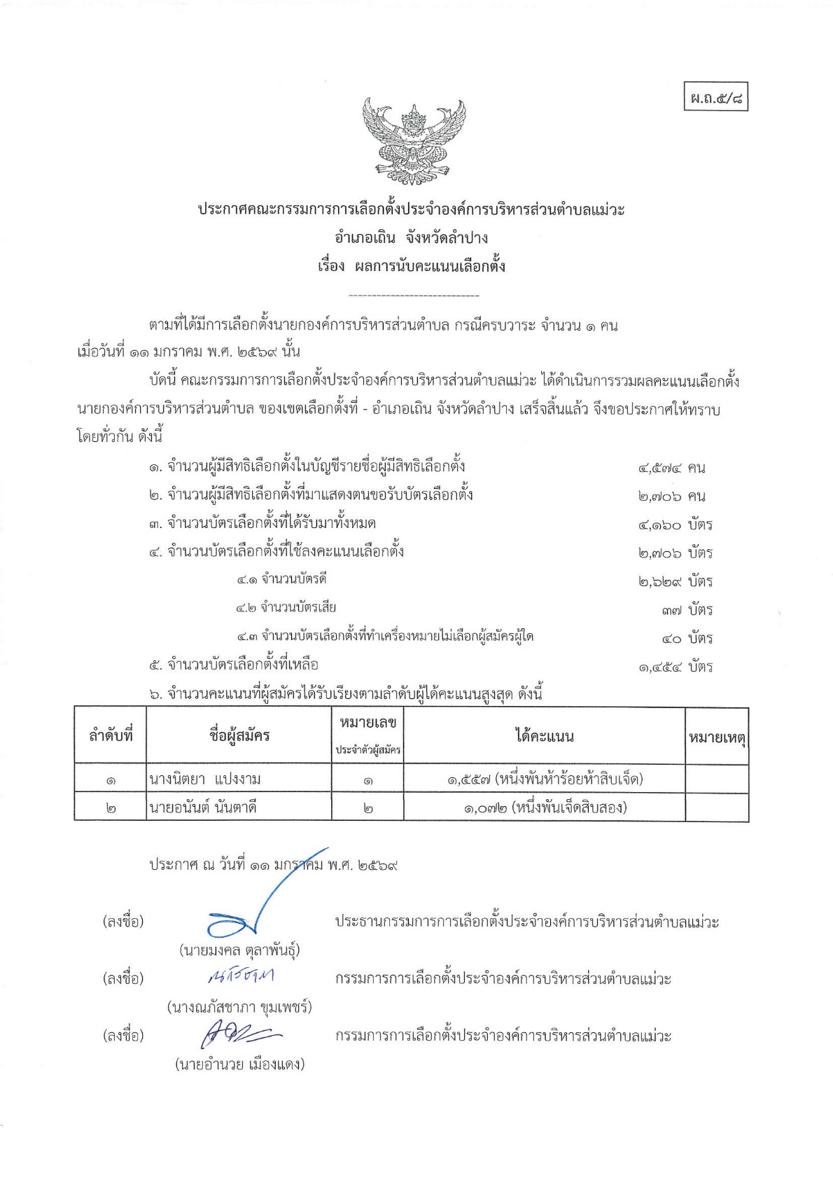 ปกเอกสาร