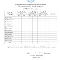 สรุปข้อมูลสถิติเรื่องร้องเรียนการทุจริตและประพฤติมิชอบของเจ้าหน้าที่ ฯ ประจำปีงบประมาณ พ.ศ.2566 ... Image 1