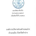 แผนพัฒนาท้องถิ่น (พ.ศ.2566-2570) เพิ่มเติมครั้งที่ 1/2568 Image 1
